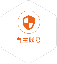 锡林浩特到匈牙利国际快递